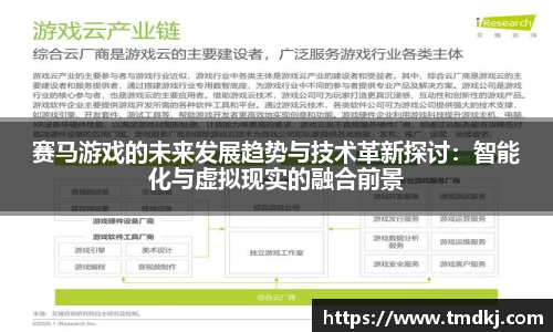 赛马游戏的未来发展趋势与技术革新探讨：智能化与虚拟现实的融合前景